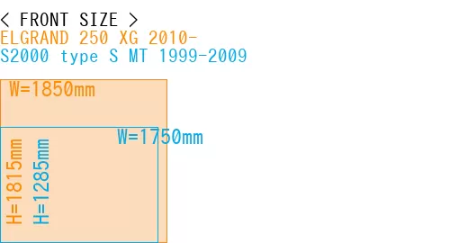 #ELGRAND 250 XG 2010- + S2000 type S MT 1999-2009